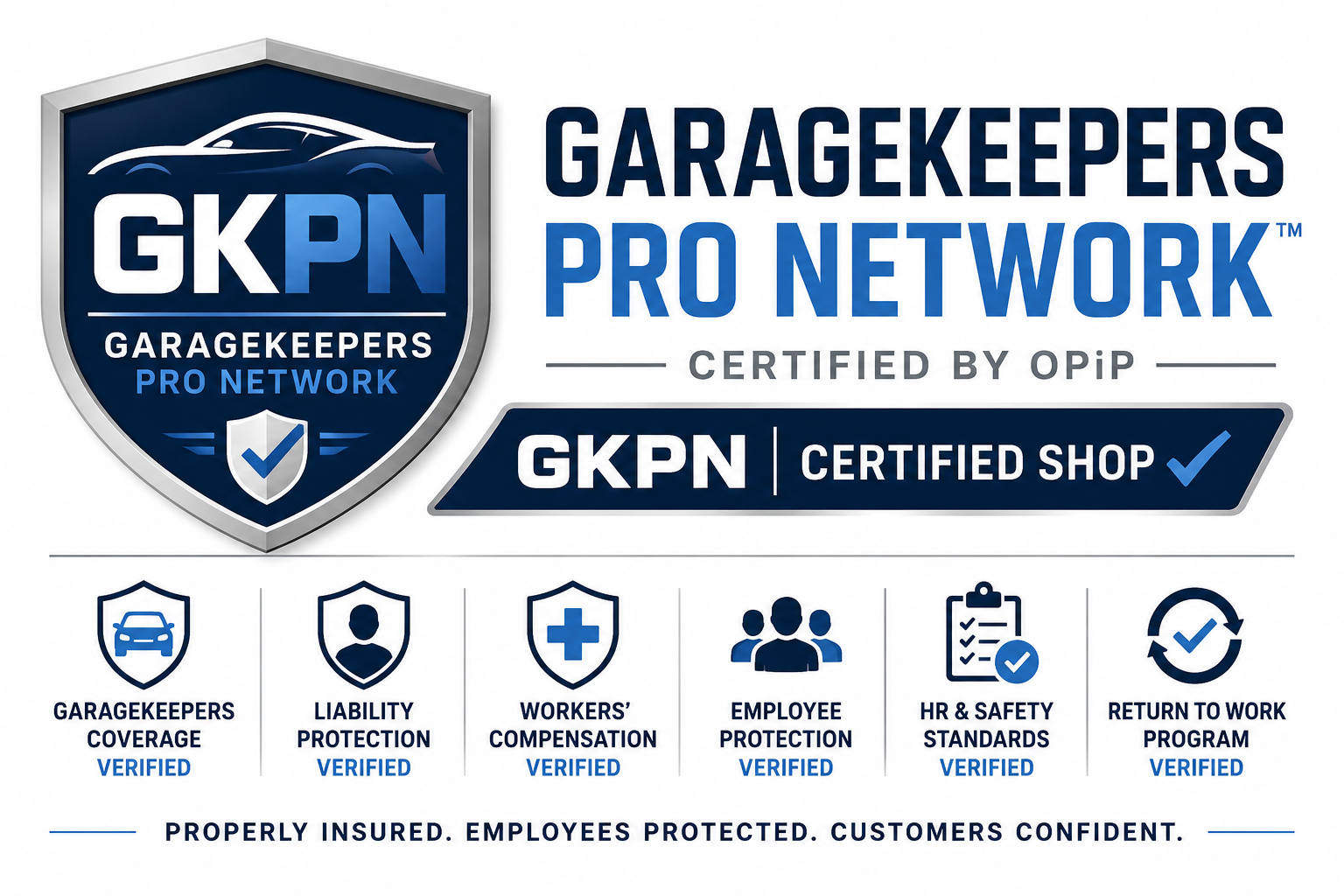 GKPN Certified Shop badge listing verified Garagekeepers coverage, liability protection, workers' compensation, employee protection, HR and safety standards, and return-to-work program